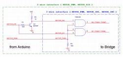 Bridge interface.jpg
