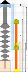 Varying Length of Main Springs and Struts.jpg