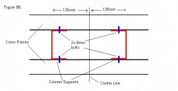 Figure B6 - Column Support.jpg