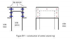 Figure B11 - Top piece detail 3.jpg