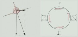 Composicion_Fuerzas.jpg