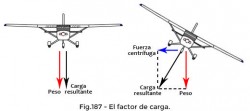 Factor_de_Carga.jpg
