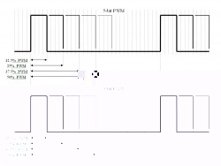 PWM example 2.jpg
