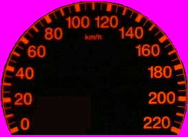 PuntoGauge1