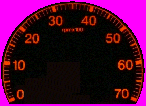 PuntoGauge2 PuntoGauge2