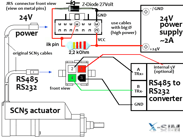 SCN5Hardware6 SCN5Hardware6