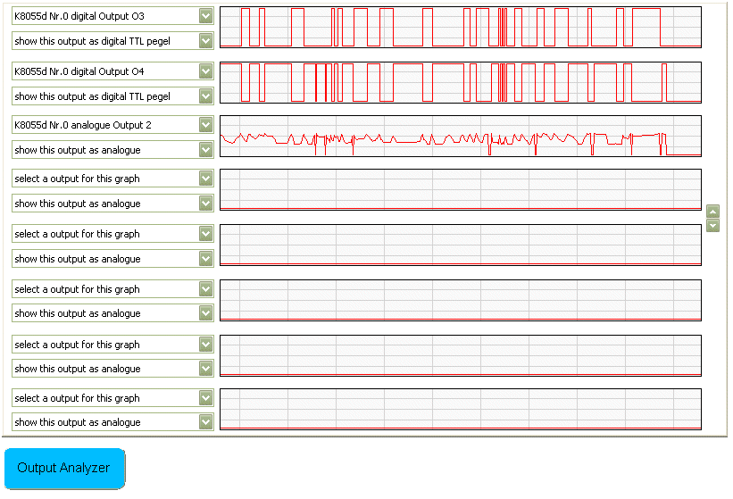 analyser2screen analyser2screen