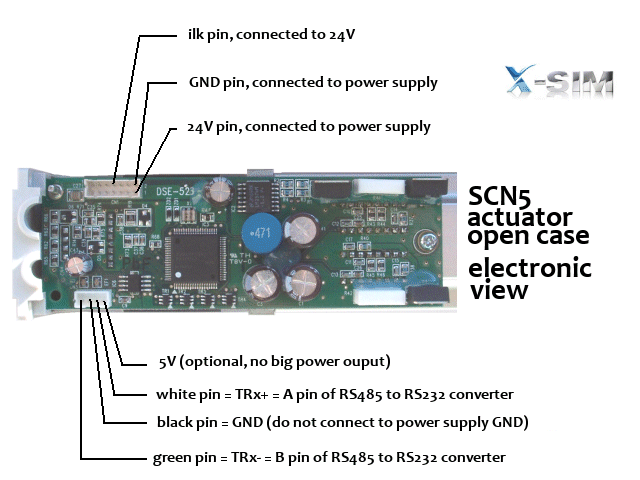 scn5wiring7 scn5wiring7